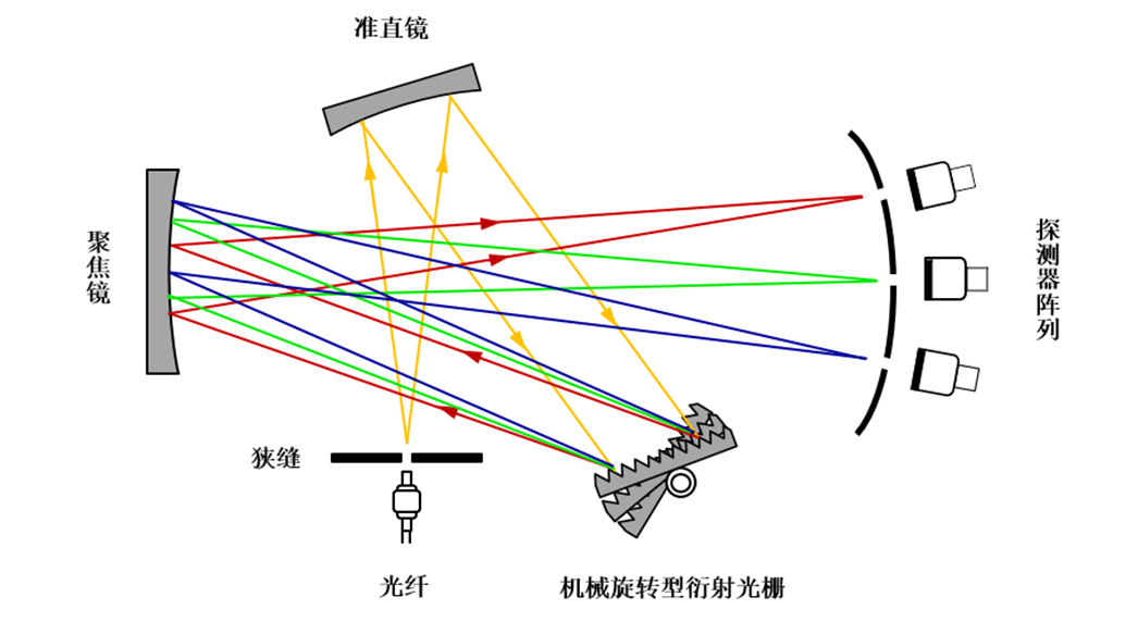 ΢��ͼƬ_20220415160707.png