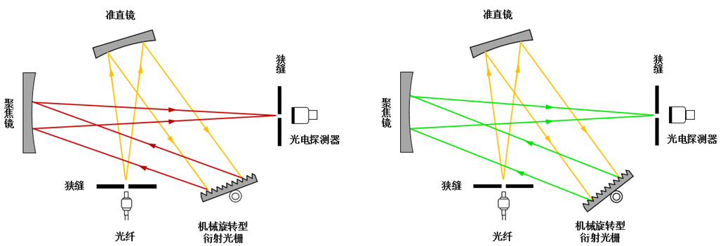 ΢��ͼƬ_20220415160700.png